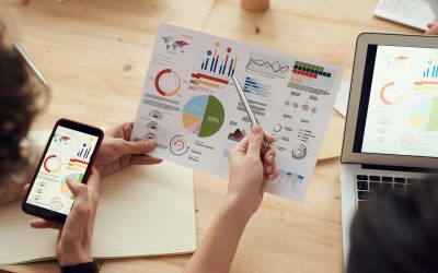 7 Claves Poderosas para Diseñar KPI Empresariales que Impulsen Resultados Exitosos