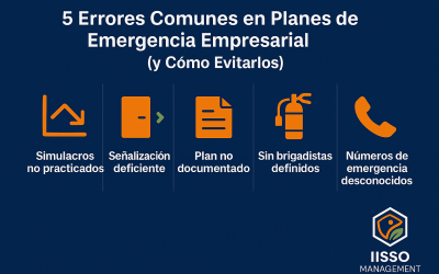 5 Errores Comunes en Planes de Emergencia Empresarial (y Cómo Evitarlos) 🚨